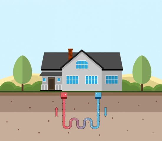 How Does a Geothermal HVAC System Work?