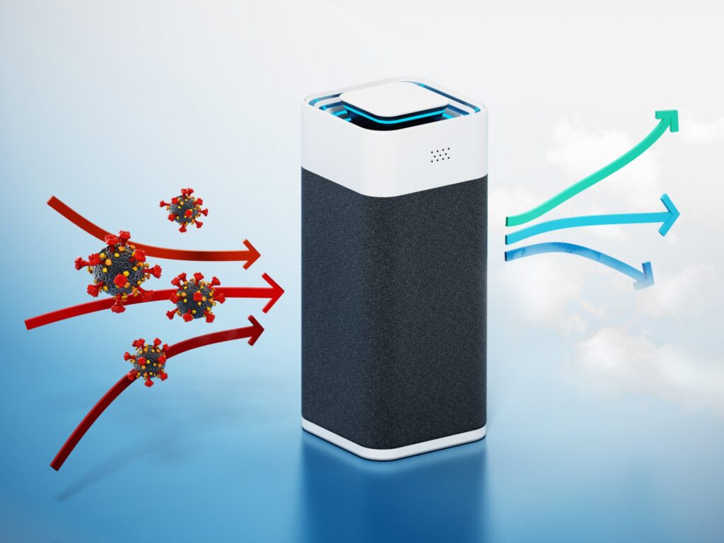 indoor air quality air purifier